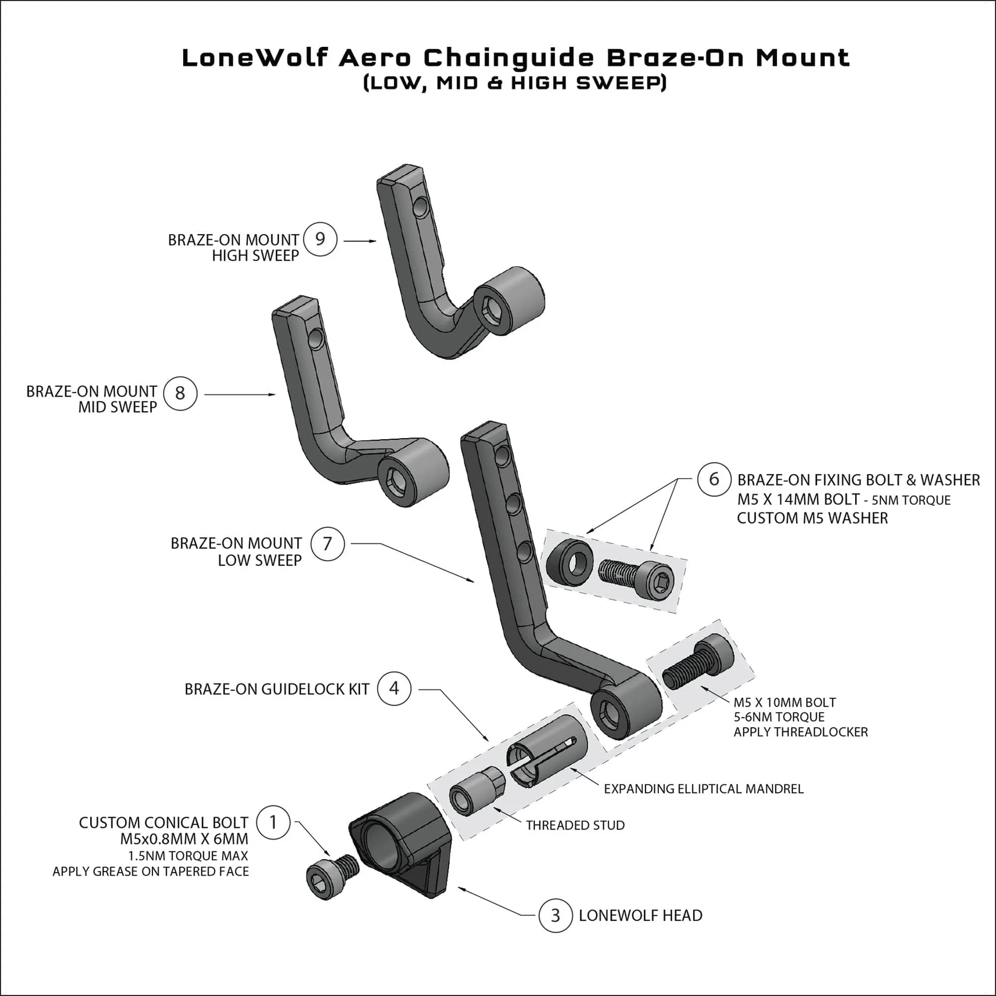 Chainguide Replacement Parts - Image 22