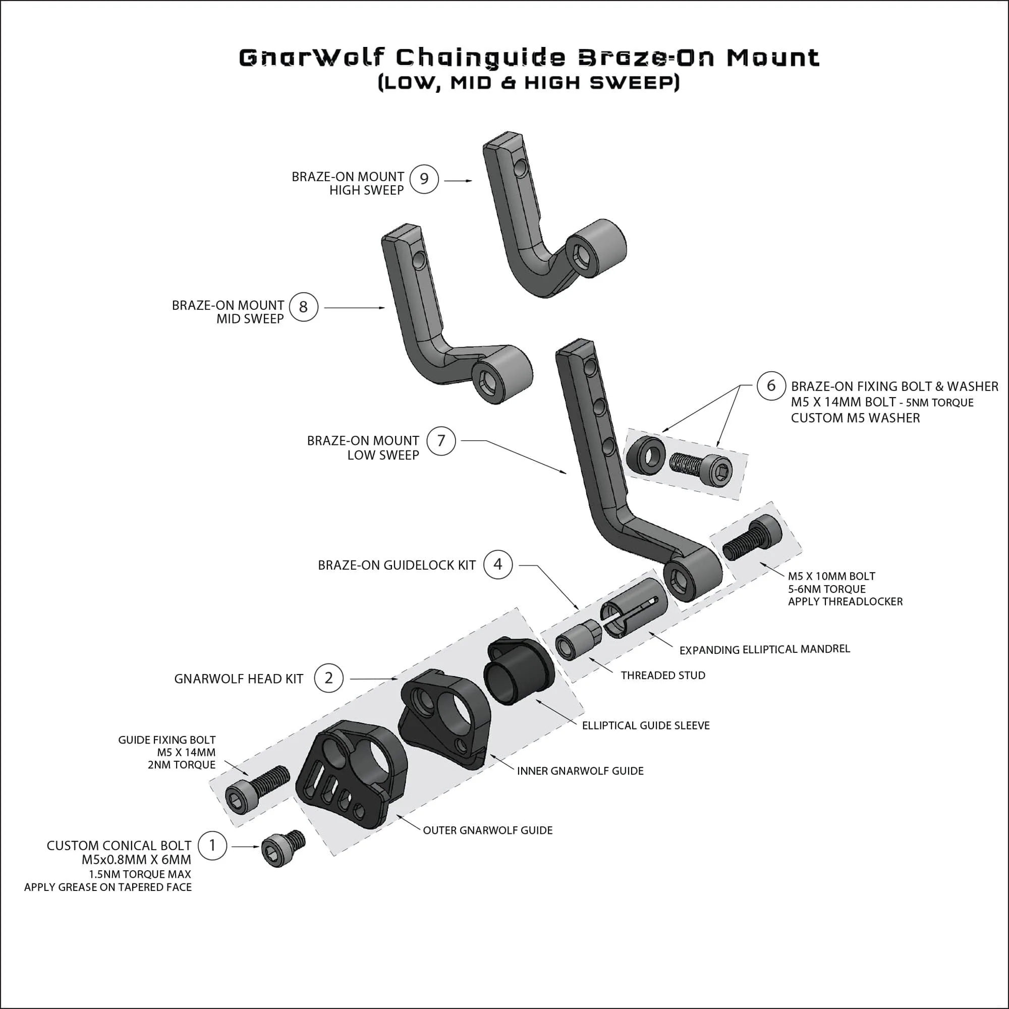 Chainguide Replacement Parts - Image 23