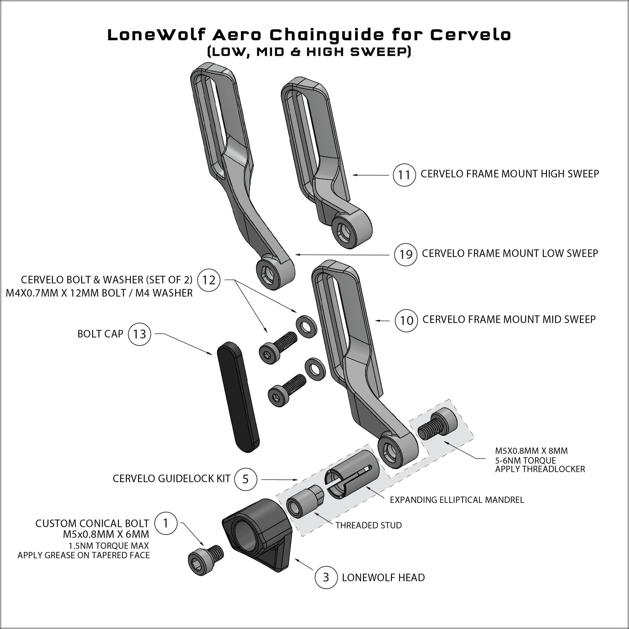 Chainguide Replacement Parts - Image 24