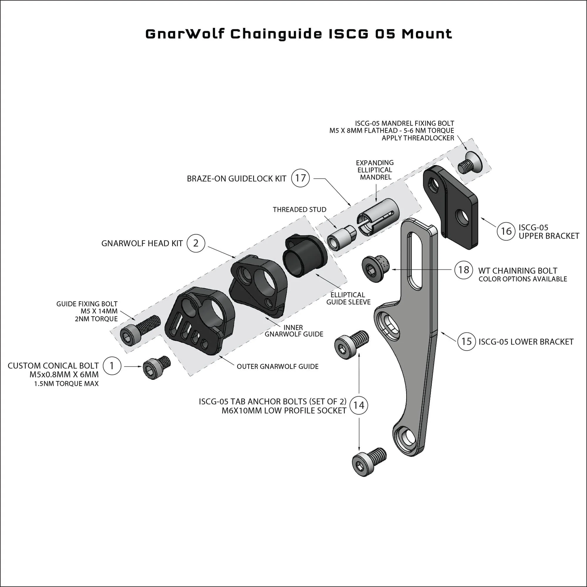 Chainguide Replacement Parts - Image 26
